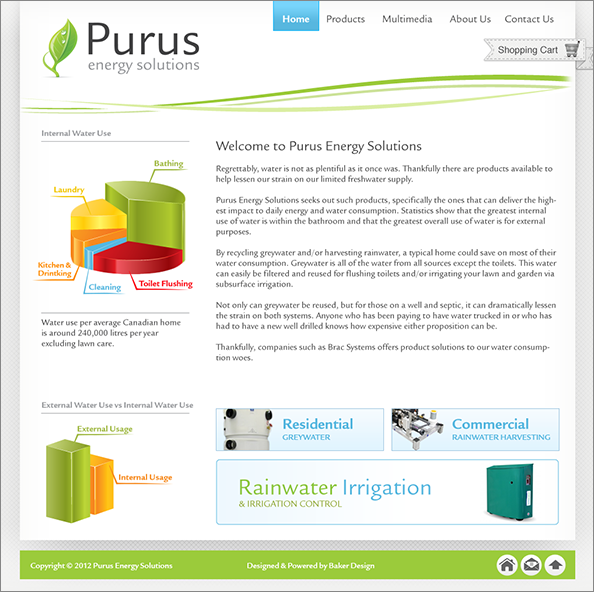 Purus Energy Solutions